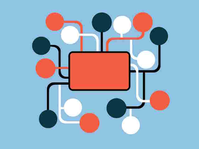 Digital billboard marketplace